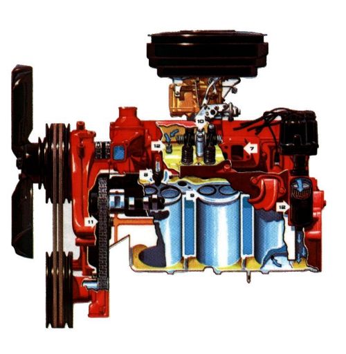 Gmc short block engines